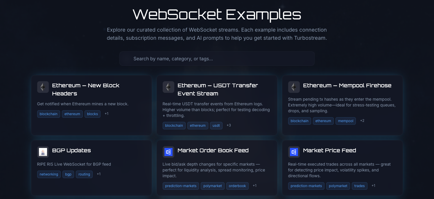 WebSocket Examples Directory - Your Gateway to Real-Time Data Streams